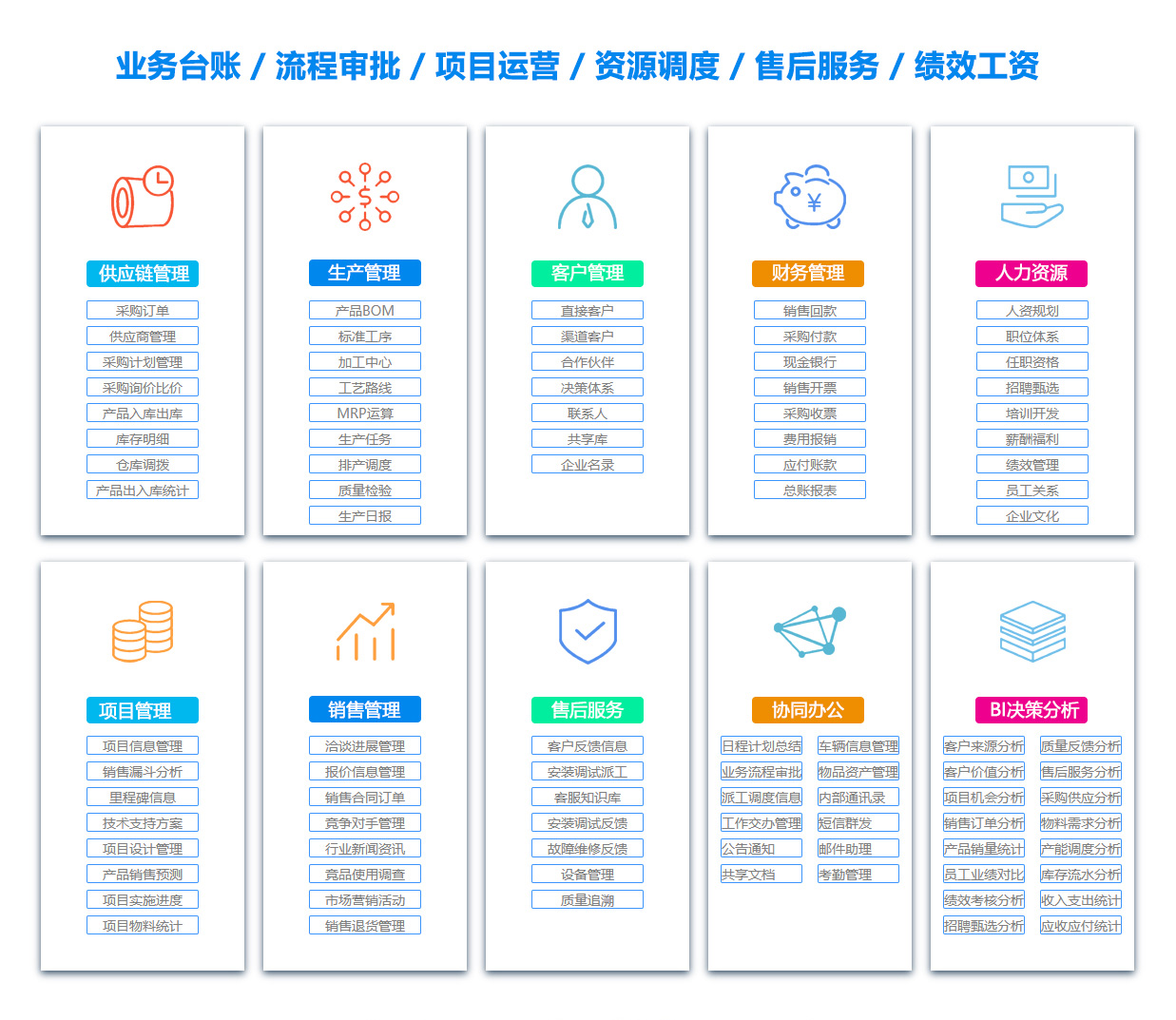 钦州库存管理软件 钦州库存管理软件